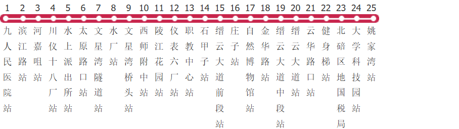 重庆590路公交线路图及时间表-展庭百科汇