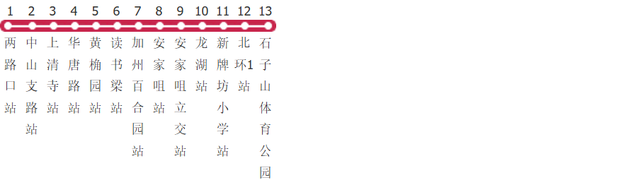 重庆602路公交线路图及时间表-展庭百科汇