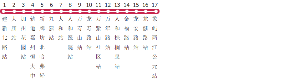 重庆606路高峰区间公交线路图_时间表_景点换乘攻略查询-展庭百科汇