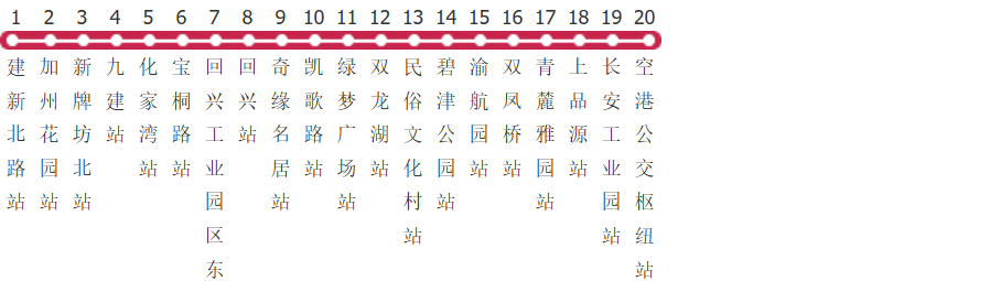 重庆608路公交线路
