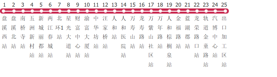 重庆621路公交线路图及时间表-展庭百科汇