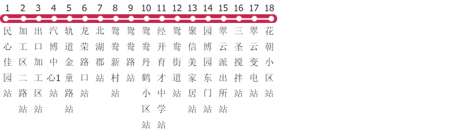 重庆623路公交线路图_时间表_景点换乘攻略查询-展庭百科汇