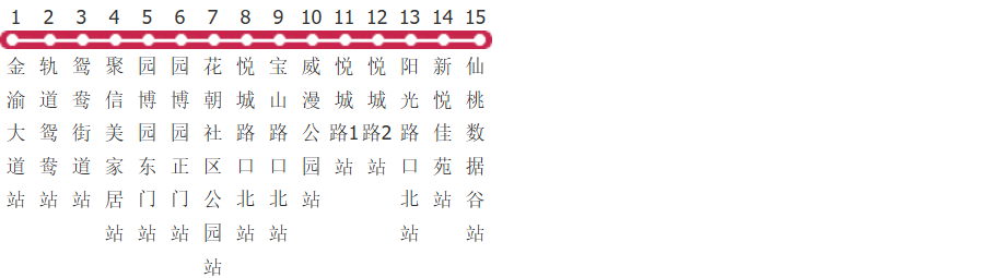 重庆676路公交线路图_时间表_景点换乘攻略查询-展庭百科汇