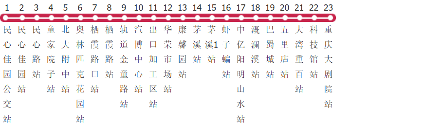重庆835路公交线路