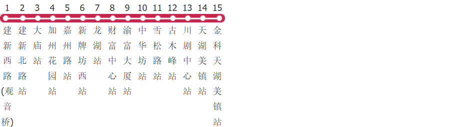 重庆842路公交线路图_时间表_景点换乘攻略查询-展庭百科汇