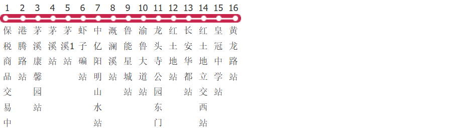 重庆845路公交线路