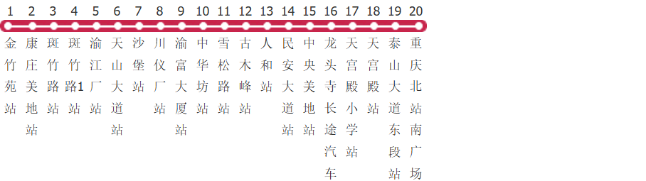 重庆869路公交线路