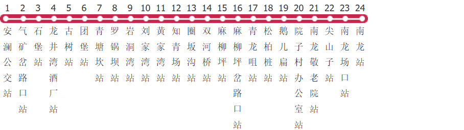 重庆917路公交线路
