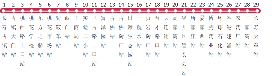 重庆长寿103路公交线路