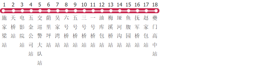 重庆奉节105路公交线路