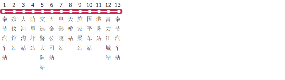 重庆奉节203路环线公交线路图及时间表-展庭百科汇