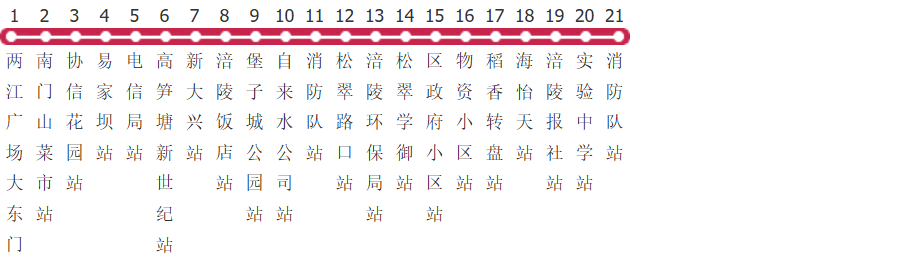 重庆涪陵117路公交线路图_时间表_景点换乘攻略查询-展庭百科汇