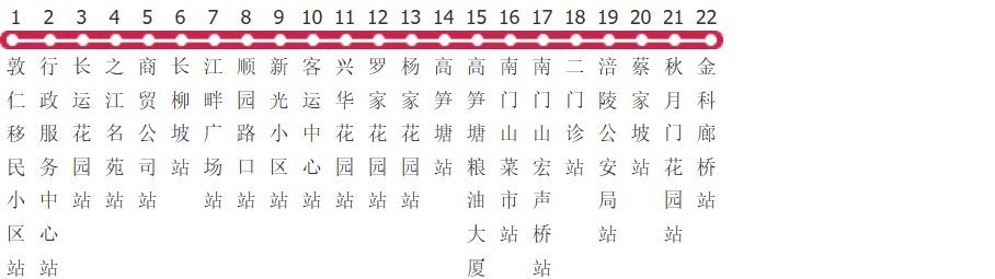 重庆涪陵202路公交线路图及时间表-展庭百科汇