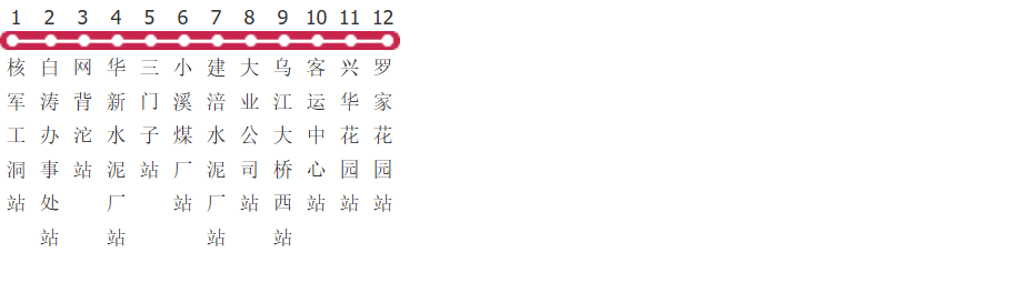 重庆涪陵208A路公交线路