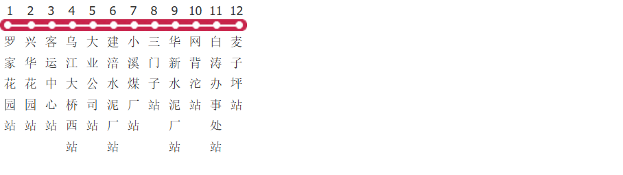 重庆涪陵208B路公交线路图及时间表-展庭百科汇