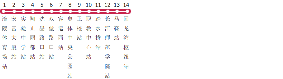 重庆涪陵K115路公交线路