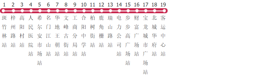重庆合川815路公交线路图_时间表_景点换乘攻略查询-展庭百科汇