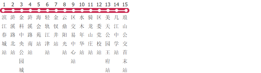 重庆江津205路公交线路图及时间表-展庭百科汇