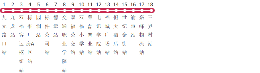 重庆江津312路公交线路图及时间表-展庭百科汇
