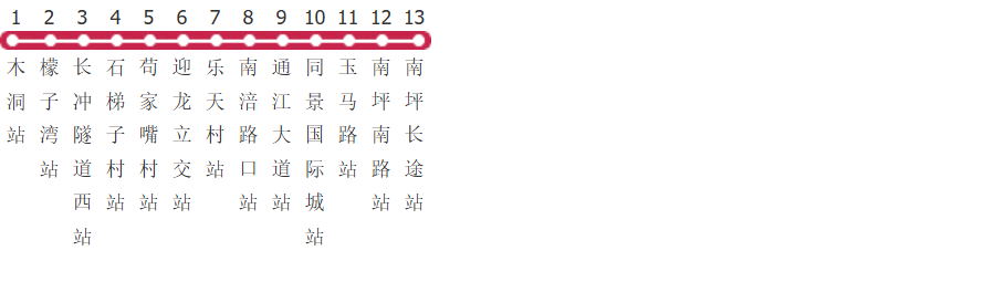 重庆南木专线公交线路