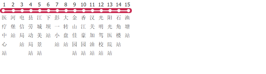 重庆彭水807路公交线路图_时间表_景点换乘攻略查询-展庭百科汇