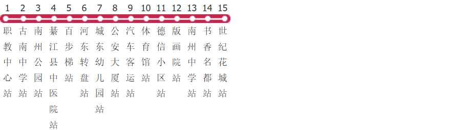 重庆綦江103路公交线路