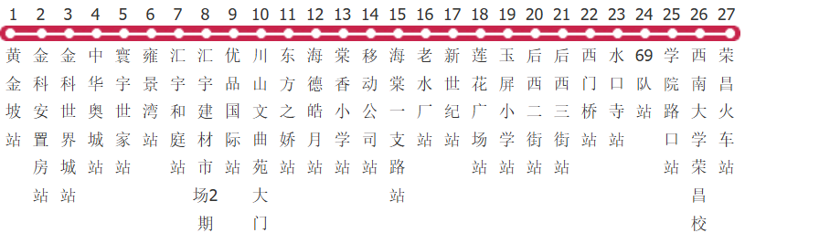 重庆荣昌104路公交线路图_时间表_景点换乘攻略查询-展庭百科汇