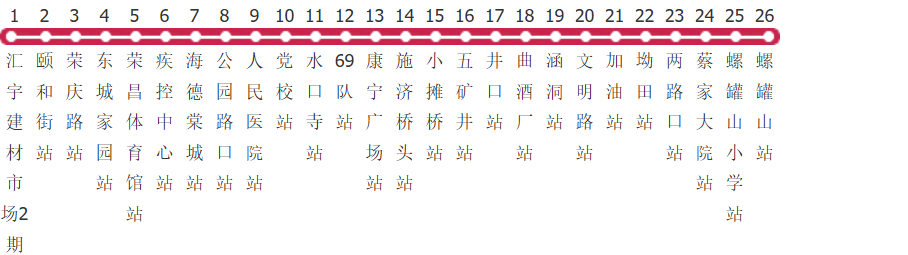 重庆荣昌107路公交线路图及时间表-展庭百科汇