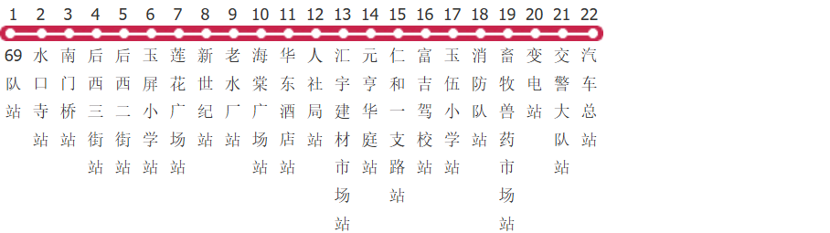 重庆荣昌110路公交线路图及时间表-展庭百科汇