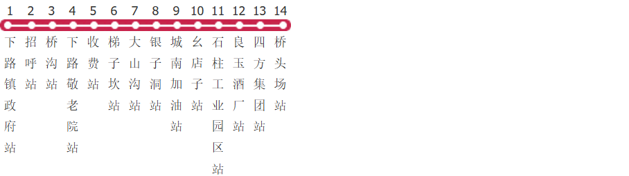 重庆石柱203路公交线路图及时间表-展庭百科汇