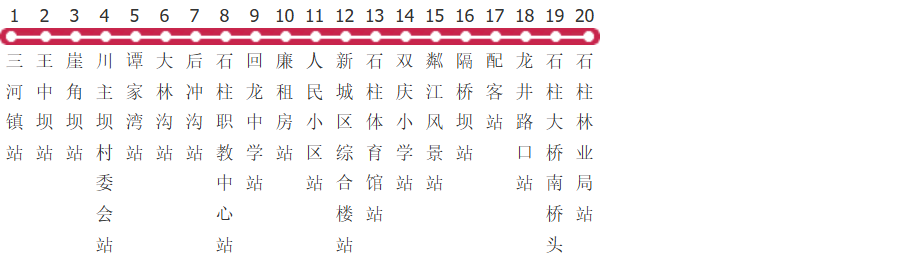 重庆石柱206路公交线路