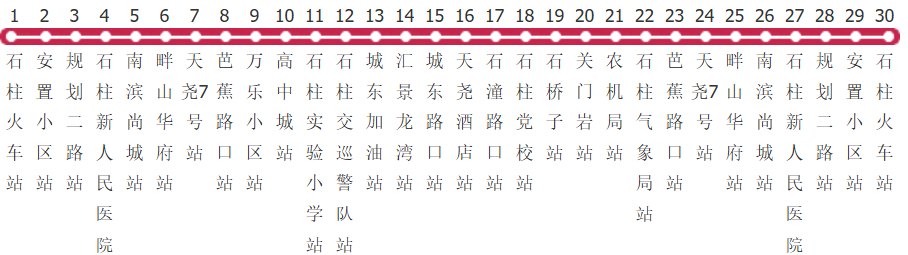 重庆石柱208路环线公交线路