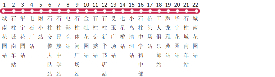 重庆石柱601路环线公交线路