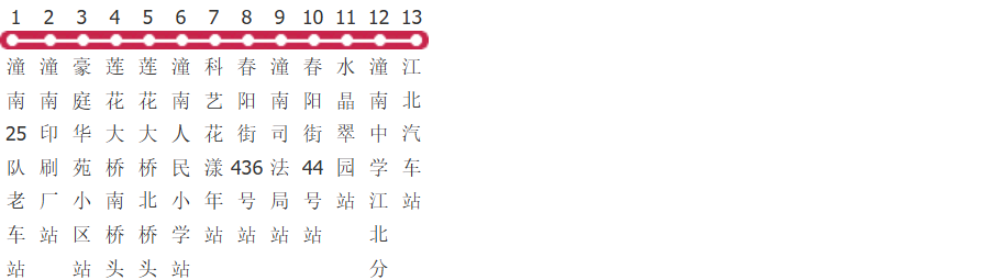 重庆潼南206路公交线路图及时间表-展庭百科汇