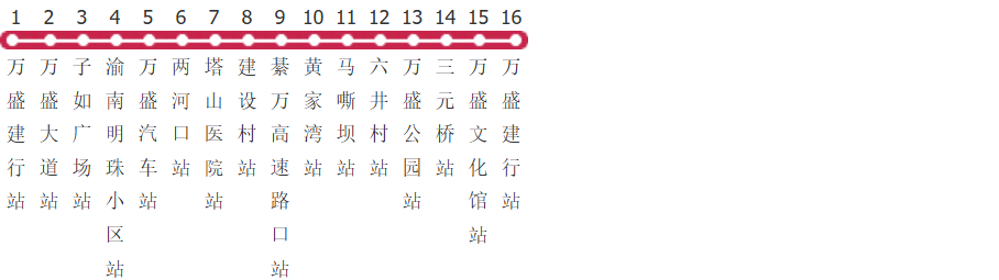 重庆万盛101路公交线路图及时间表-展庭百科汇