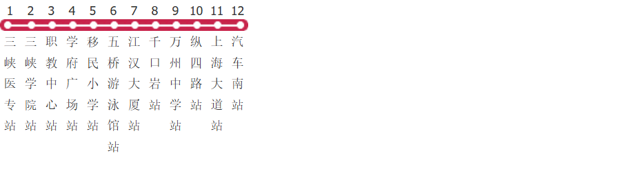 重庆万州百安坝1路公交线路图及时间表-展庭百科汇