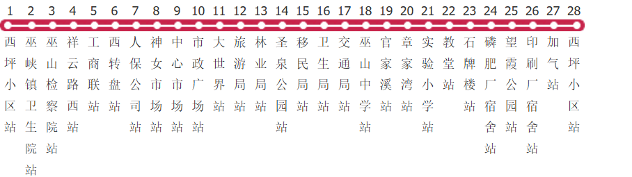重庆巫山302路公交线路