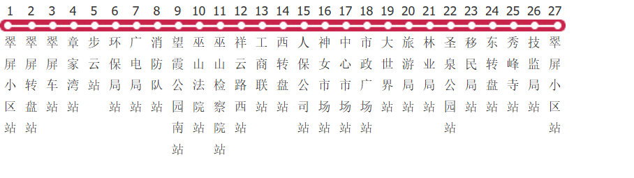 重庆巫山303路公交线路图及时间表-展庭百科汇