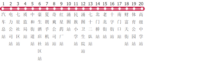 重庆秀山8路公交线路图_时间表_景点换乘攻略查询-展庭百科汇