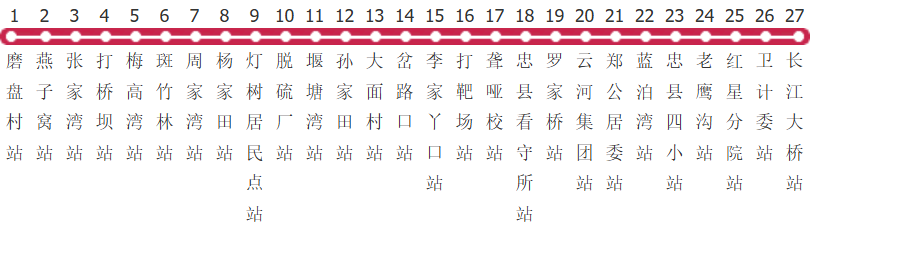 重庆忠县106路公交线路