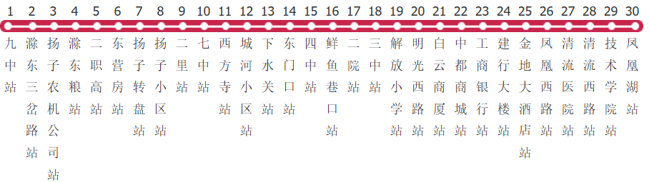 滁州1路公交线路