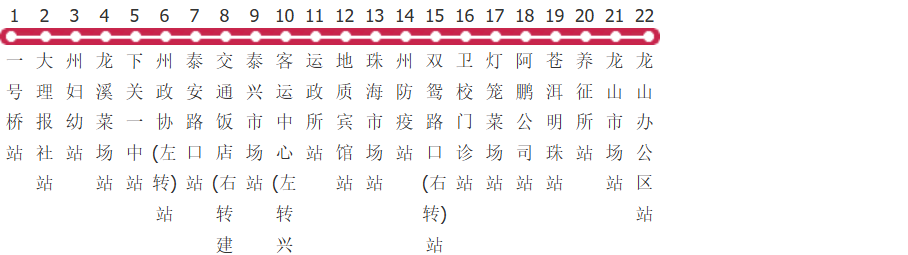 大理11路公交线路图及时间表-展庭百科汇