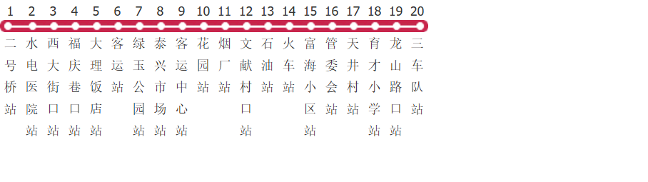 大理1路公交线路