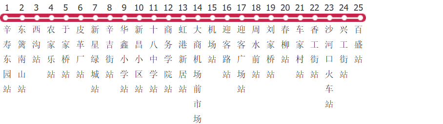 大连1104路公交线路图_时间表_景点换乘攻略查询-展庭百科汇