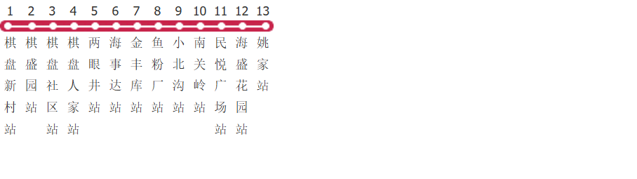 大连1112路加车兴业街-拉树房加车公交线路