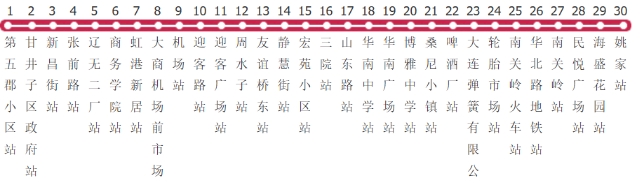 大连1301路公交线路