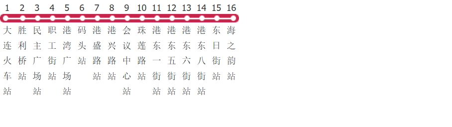大连13路海之韵公交线路