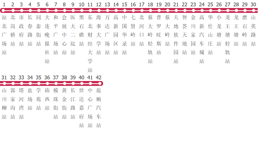 大连2002路公交线路