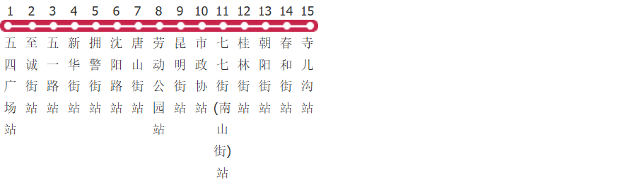 大连24路公交线路