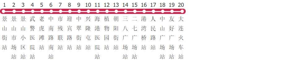 大连30路公交线路图及时间表-展庭百科汇